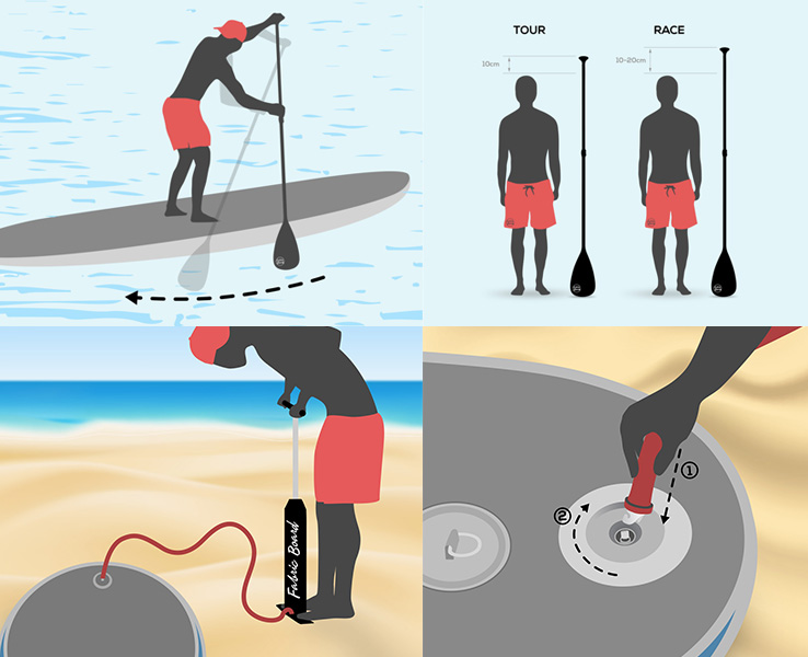 Paddle Surf Board First steps